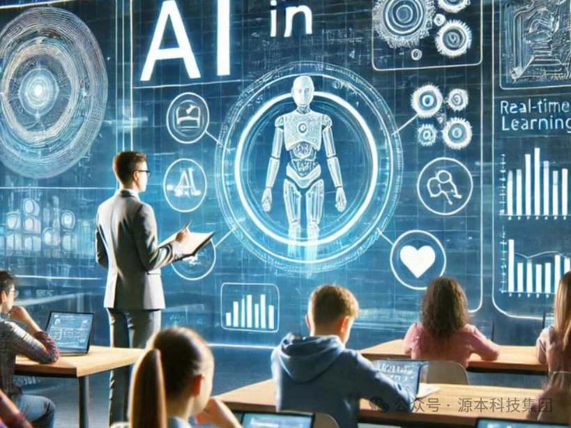 艾弗森贝博ballbet官网科技-本科生掌握大数据、云原生、AI-竞赛保研求职的“超车秘籍”来了！